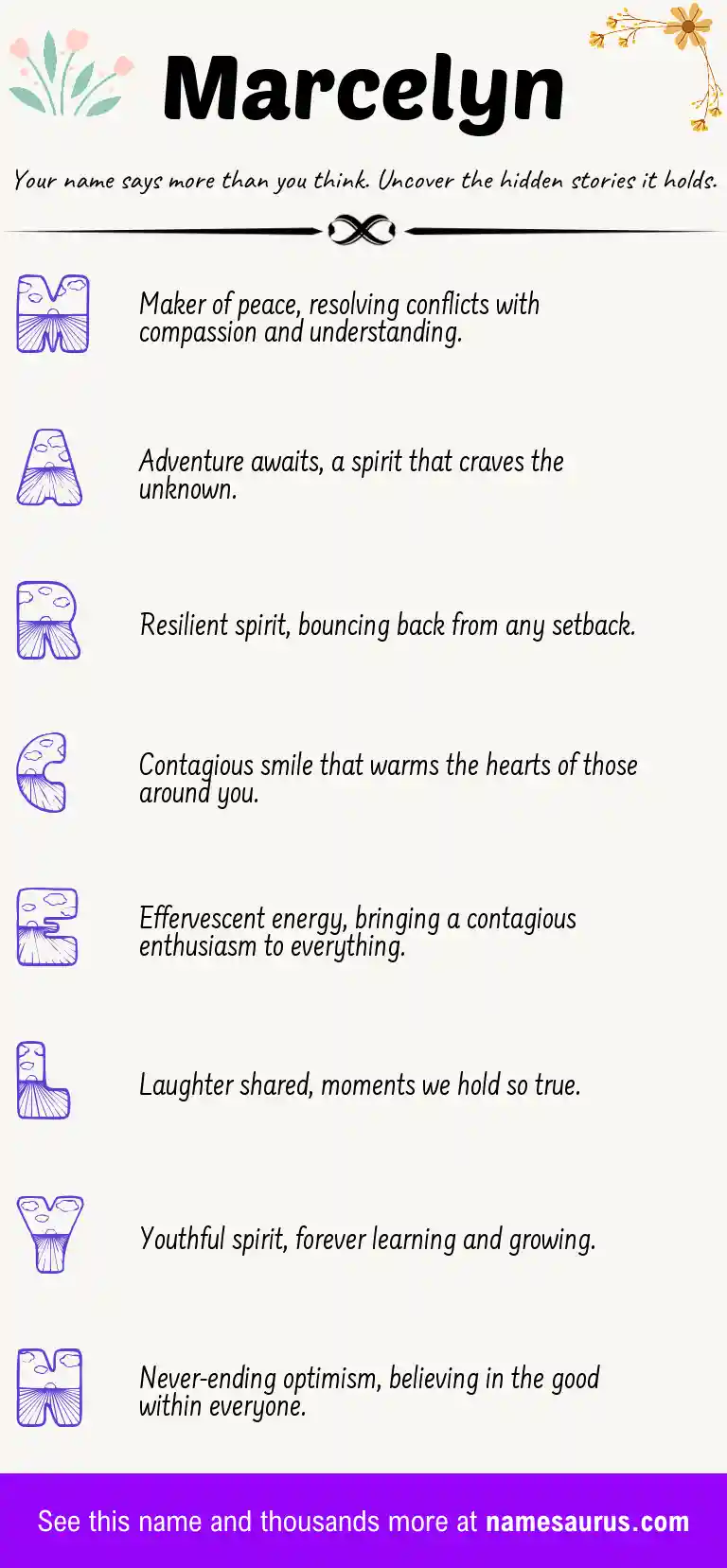 Acrostic poem about Marcelyn.