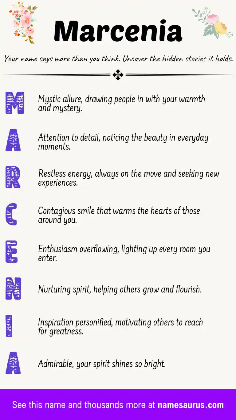 Acrostic poem about Marcenia.