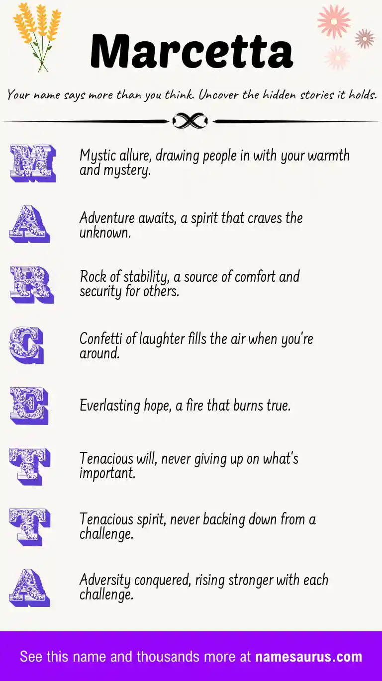 Acrostic poem about Marcetta.