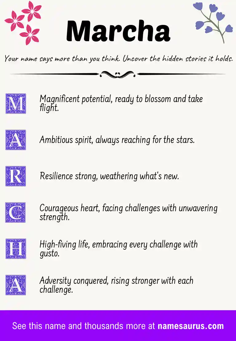Acrostic poem about Marcha.