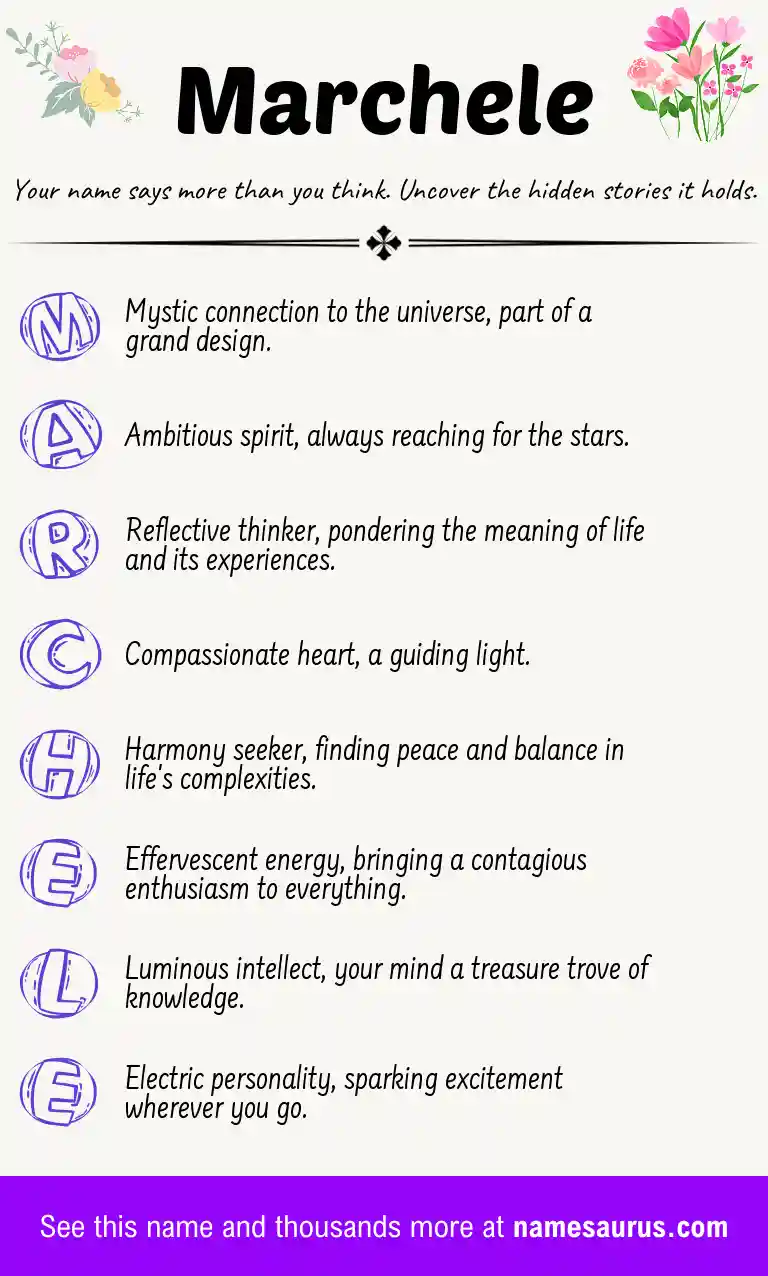 Acrostic poem about Marchele.