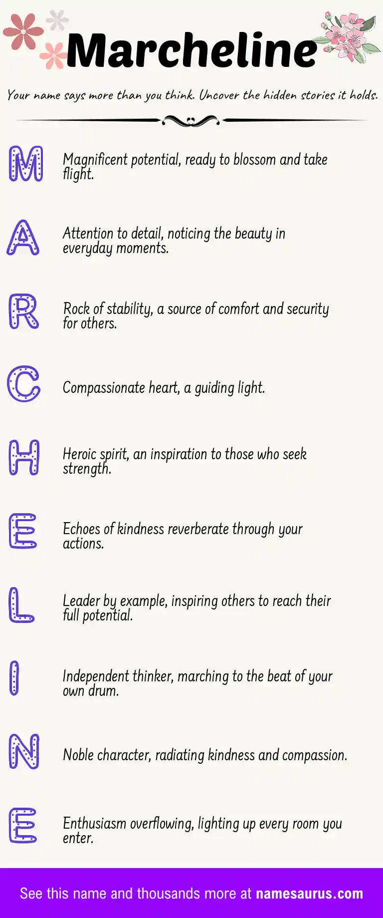 Acrostic poem about Marcheline.