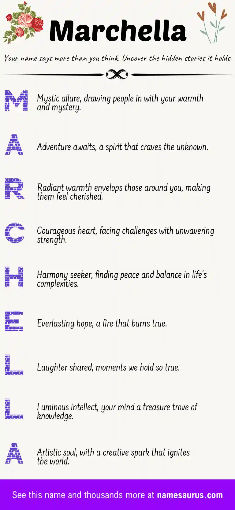 Acrostic poem about Marchella.