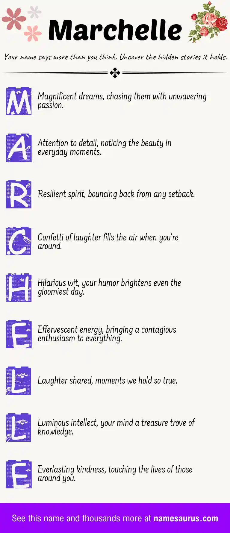 Acrostic poem about Marchelle.