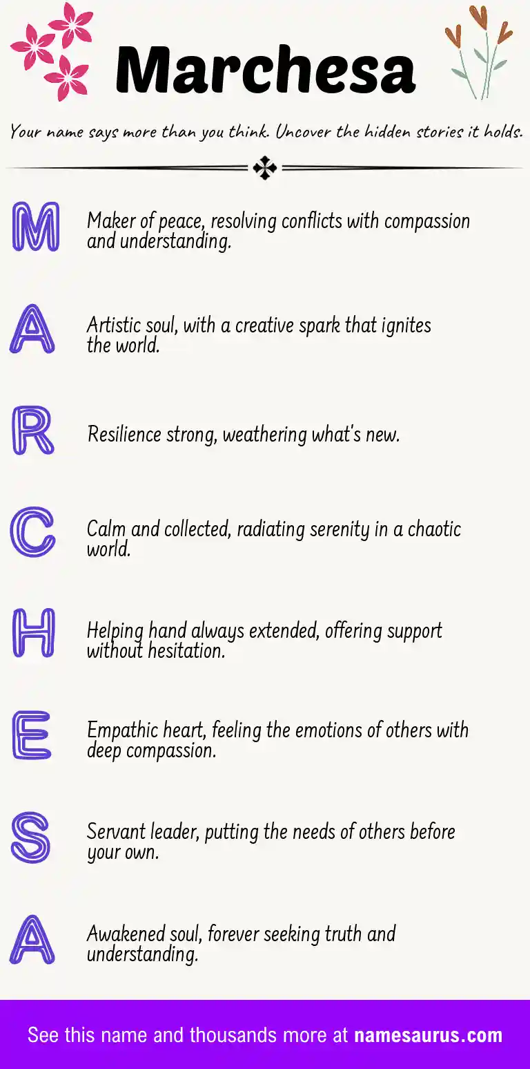 Acrostic poem about Marchesa.
