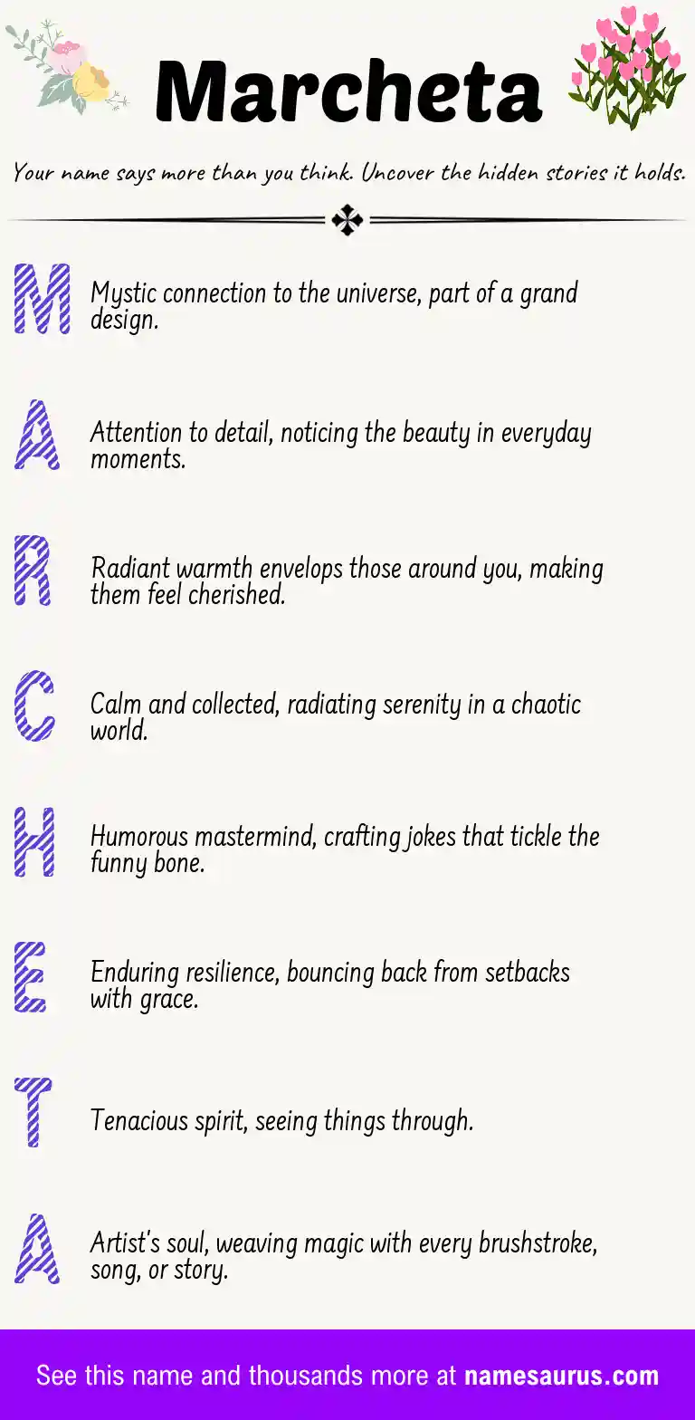 Acrostic poem about Marcheta.