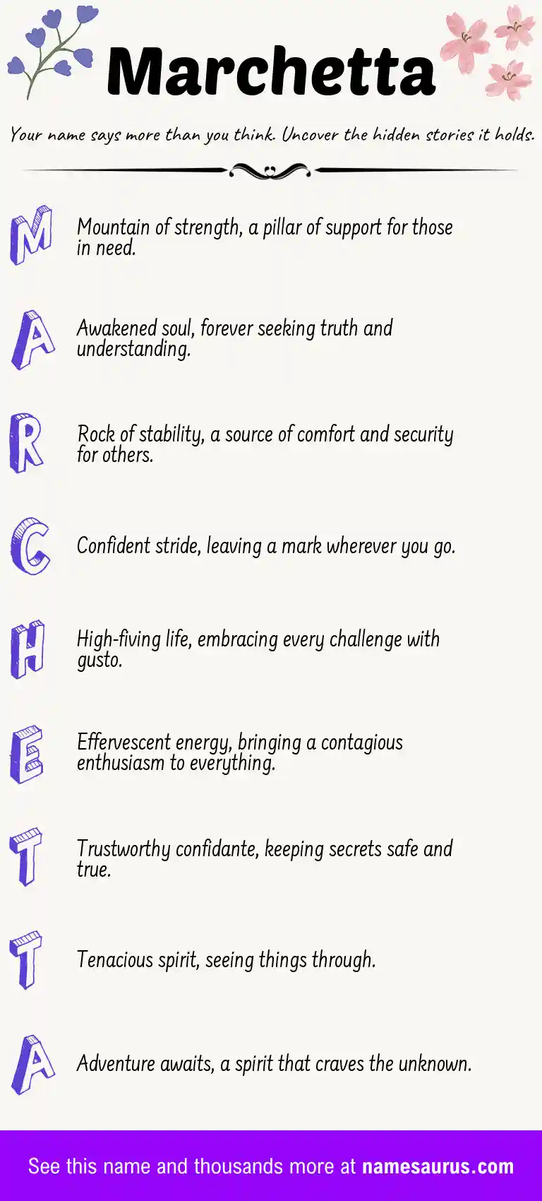 Acrostic poem about Marchetta.