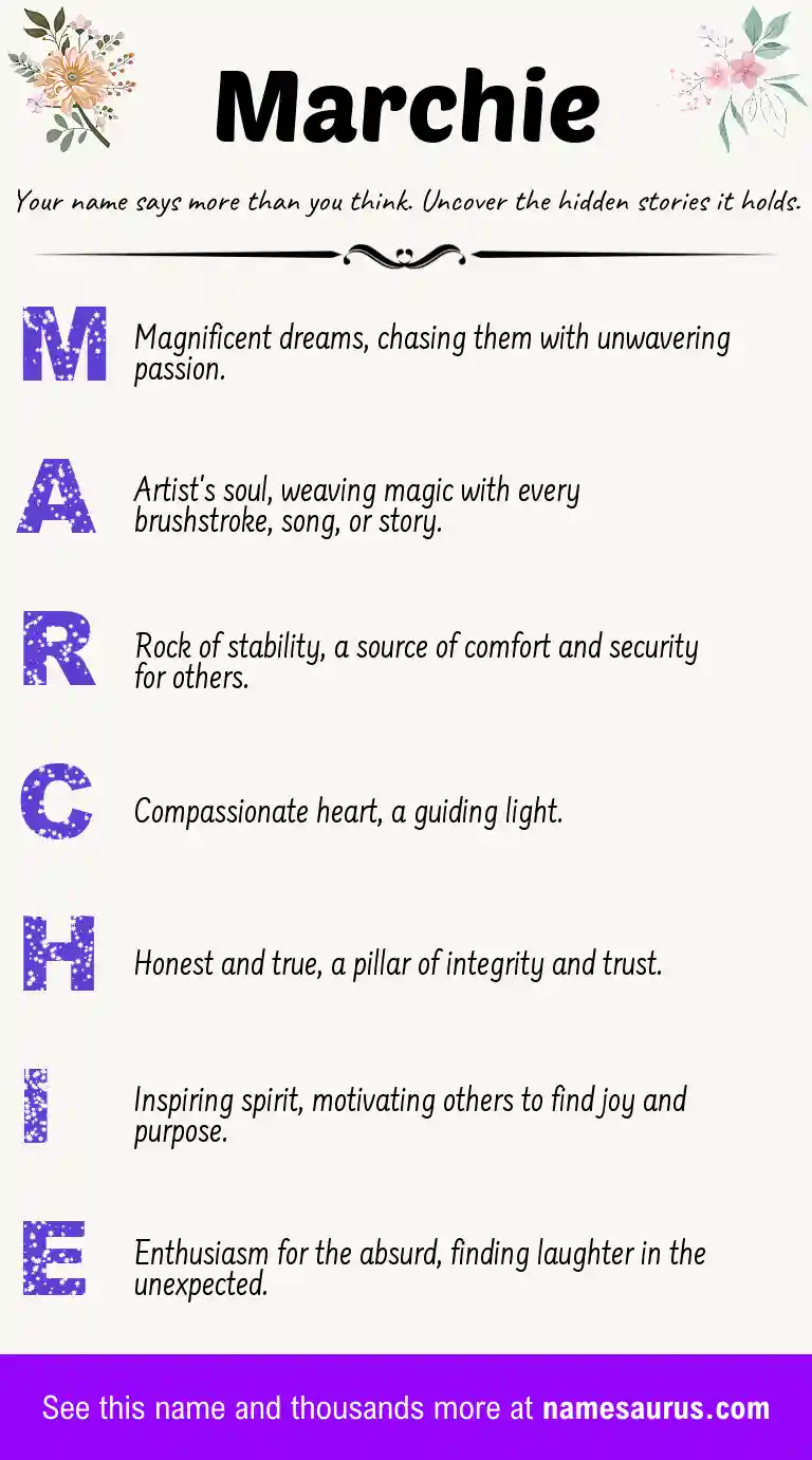 Acrostic poem about Marchie.