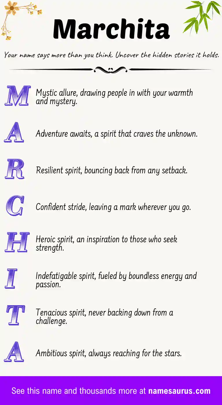 Acrostic poem about Marchita.