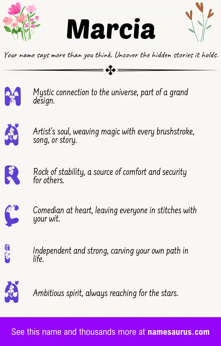 Acrostic poem about Marcia.