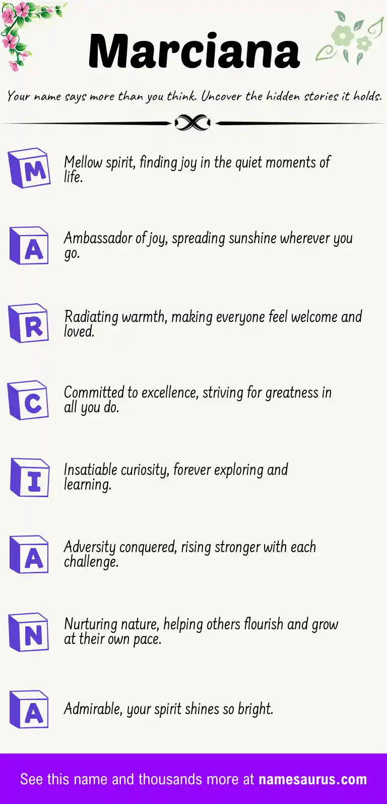 Acrostic poem about Marciana.