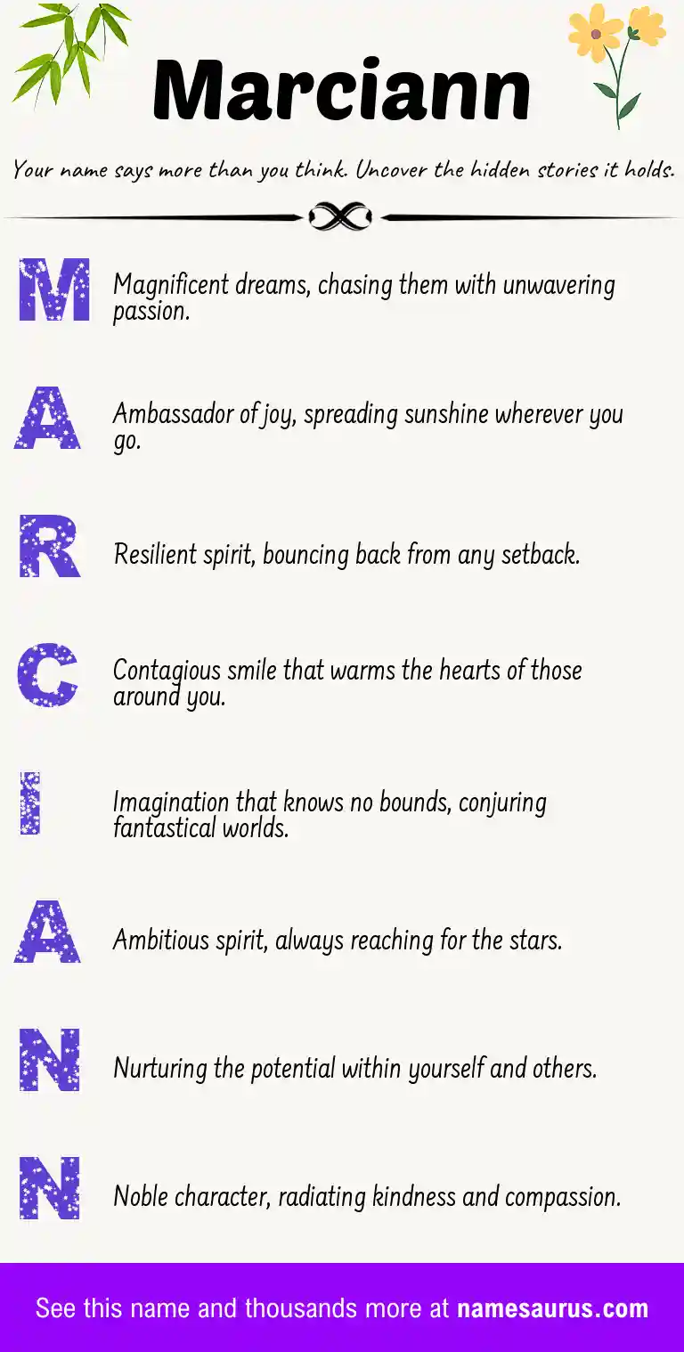 Acrostic poem about Marciann.