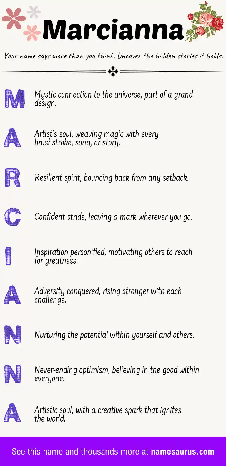 Acrostic poem about Marcianna.