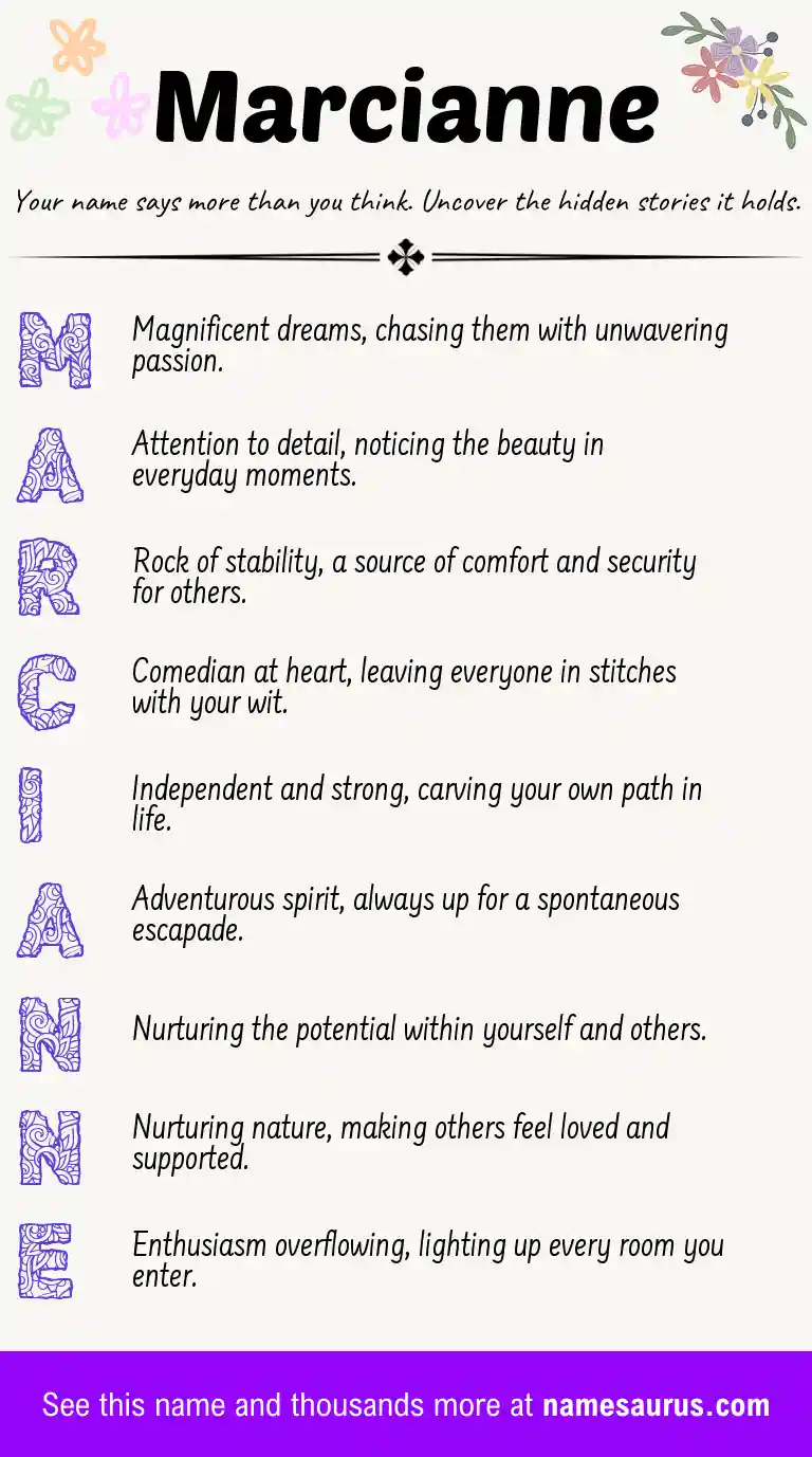 Acrostic poem about Marcianne.