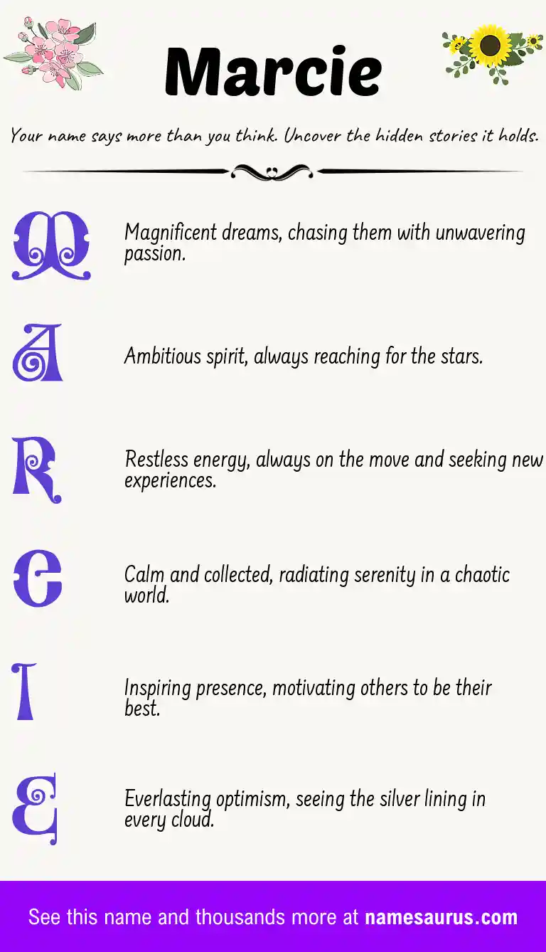 Acrostic poem about Marcie.