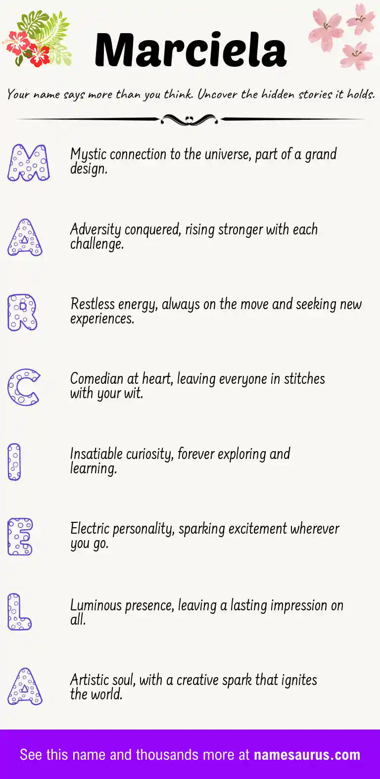 Acrostic poem about Marciela.