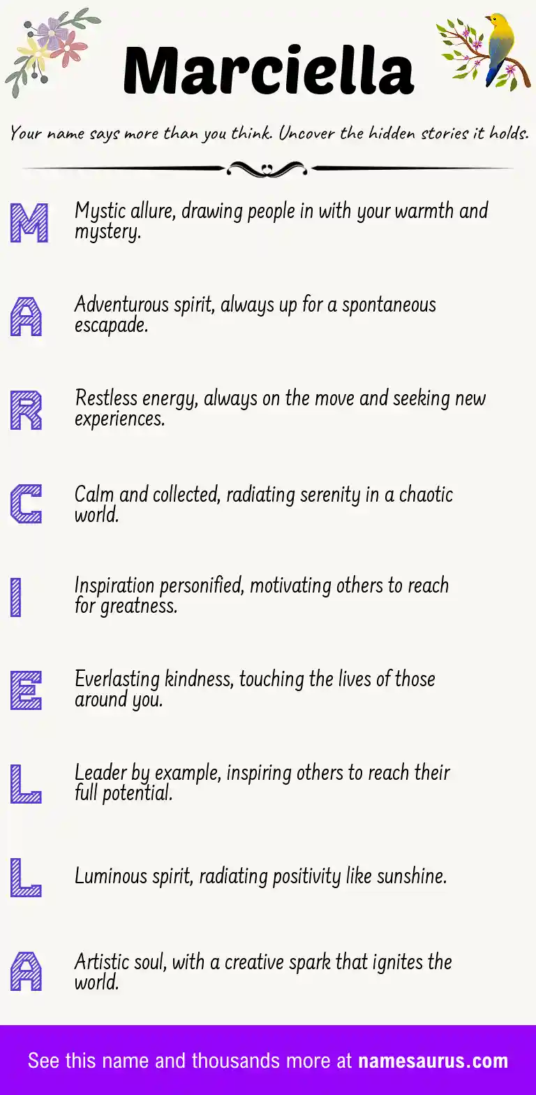 Acrostic poem about Marciella.