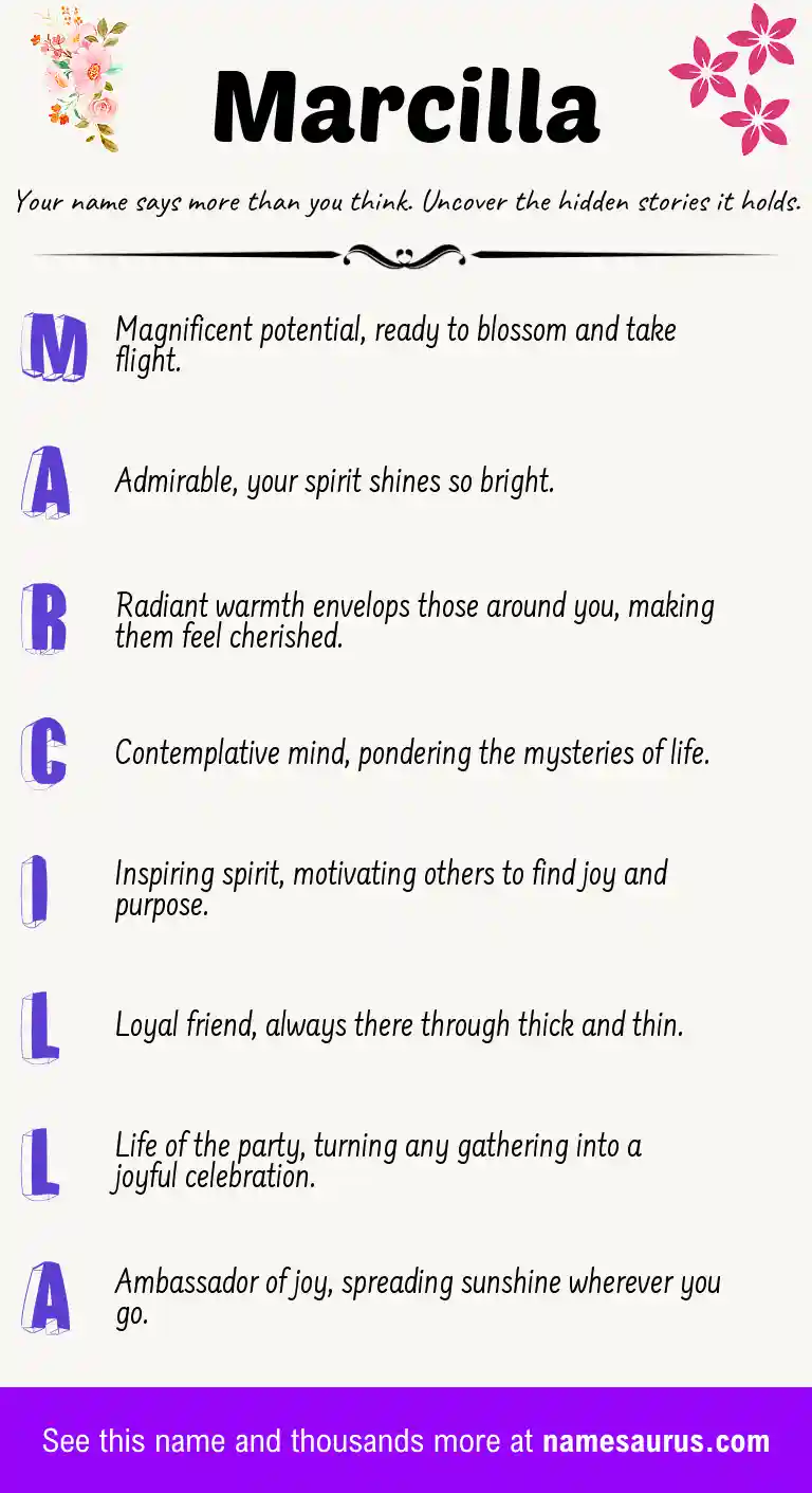 Acrostic poem about Marcilla.