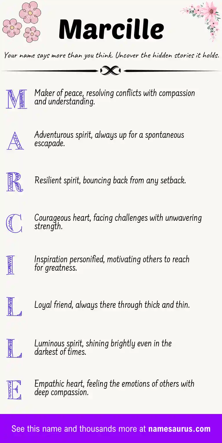 Acrostic poem about Marcille.