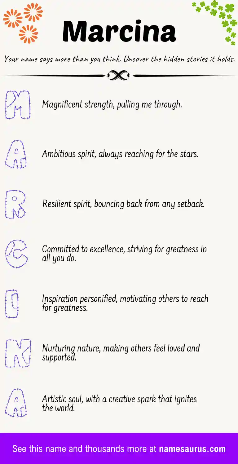 Acrostic poem about Marcina.