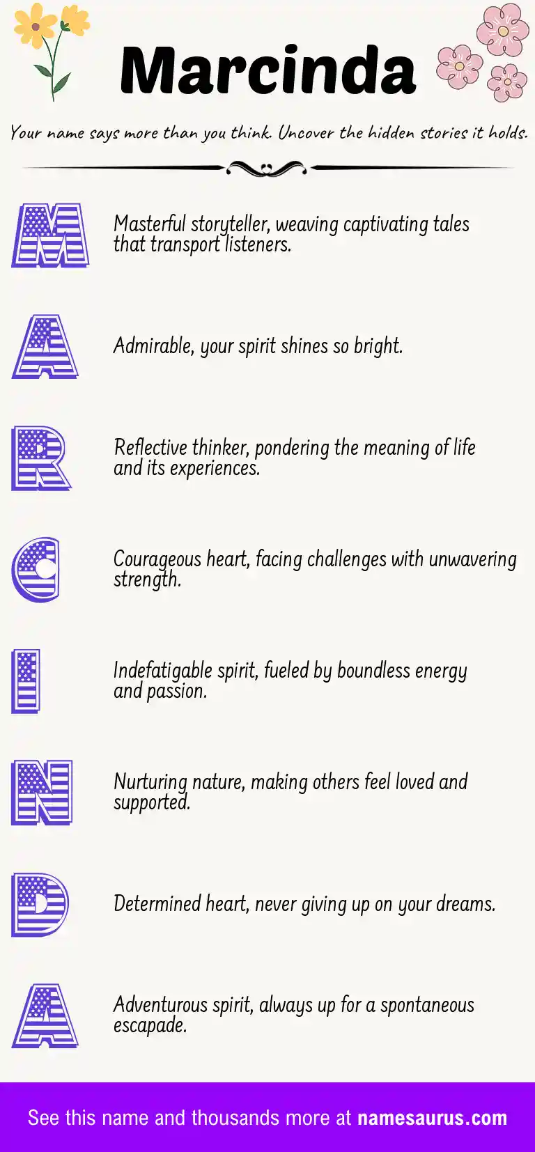 Acrostic poem about Marcinda.