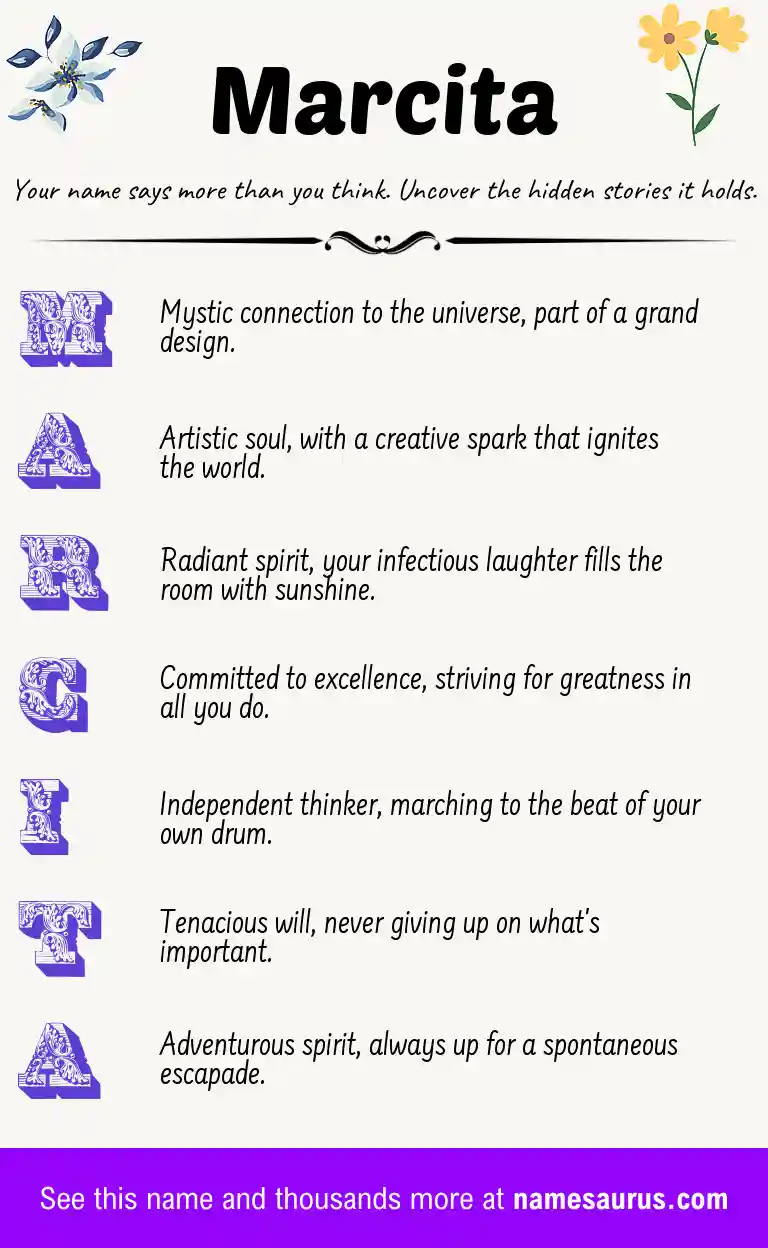 Acrostic poem about Marcita.