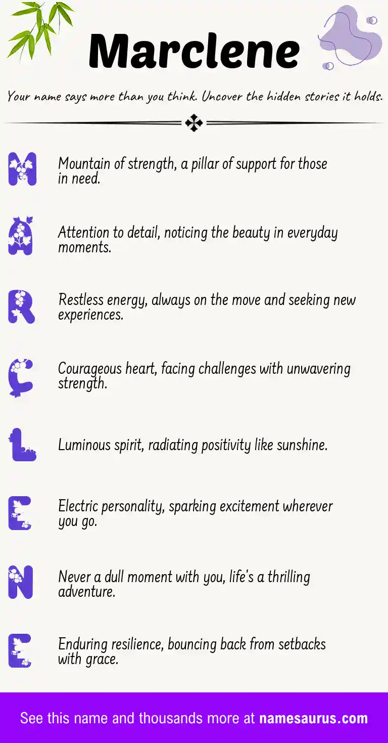 Acrostic poem about Marclene.