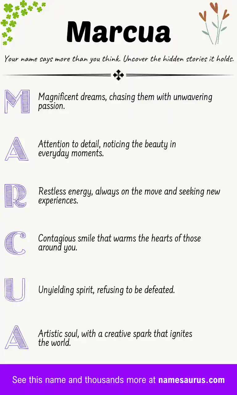 Acrostic poem about Marcua.