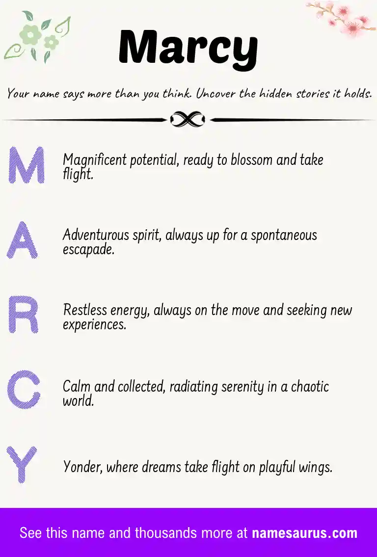 Acrostic poem about Marcy.