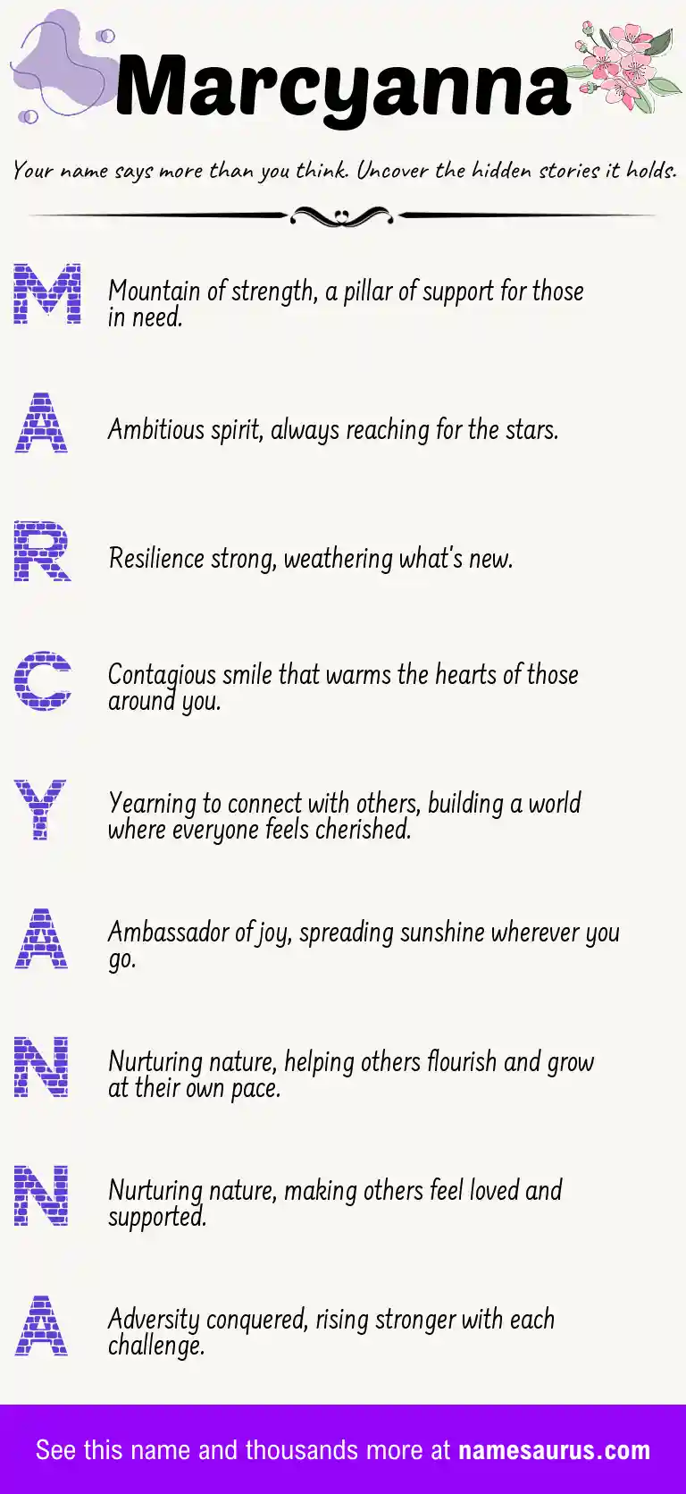 Acrostic poem about Marcyanna.
