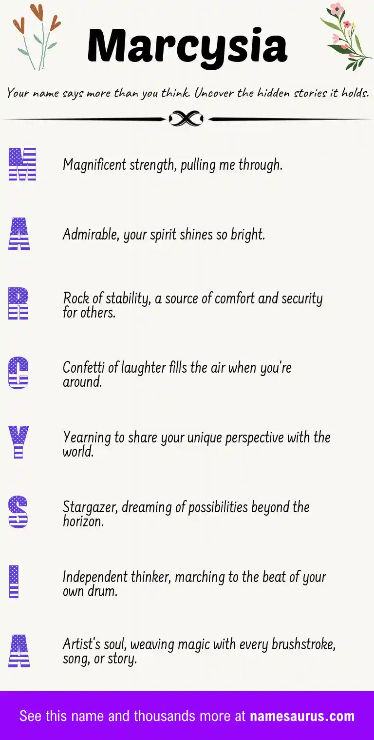 Acrostic poem about Marcysia.