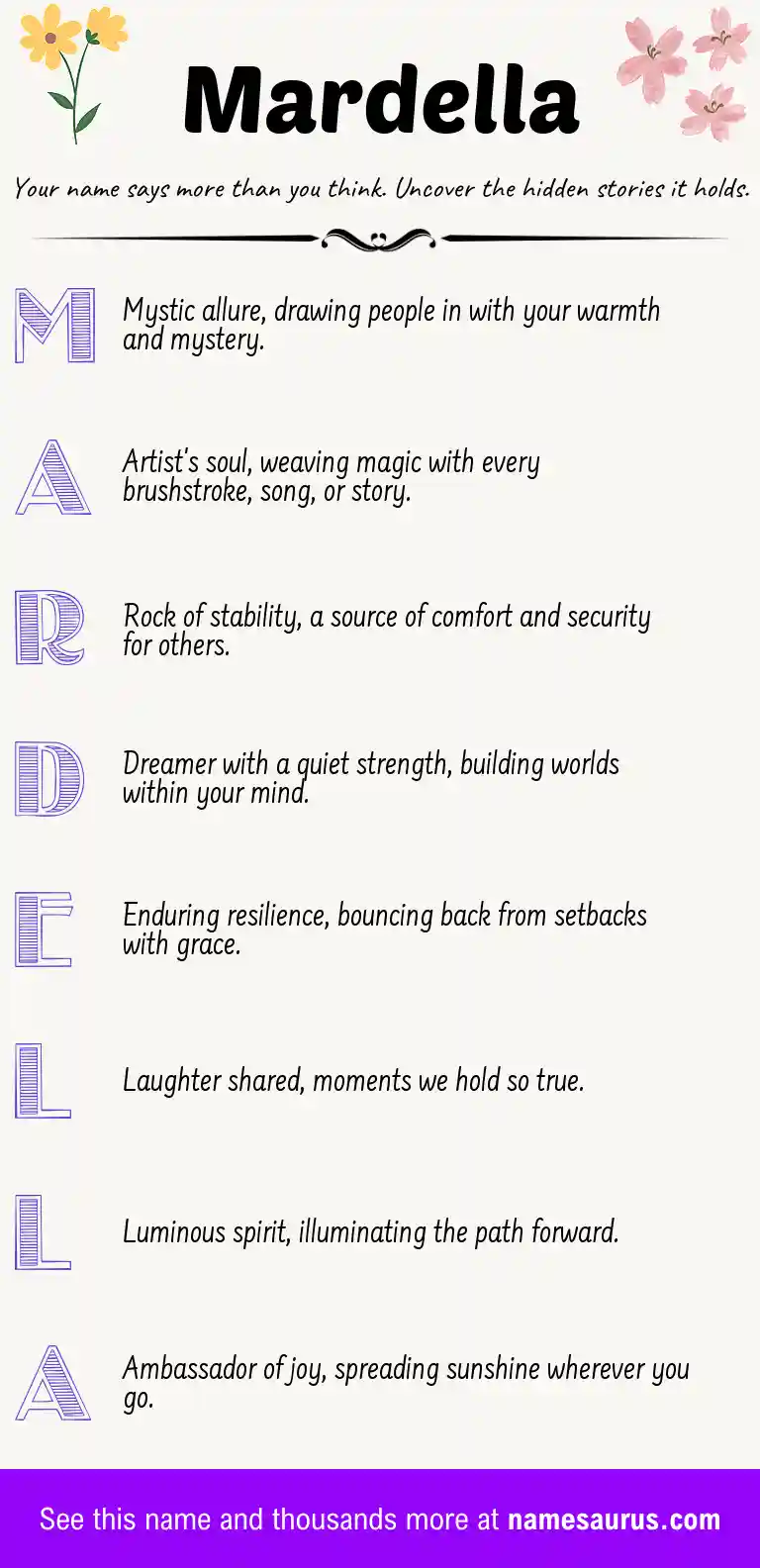 Acrostic poem about Mardella.