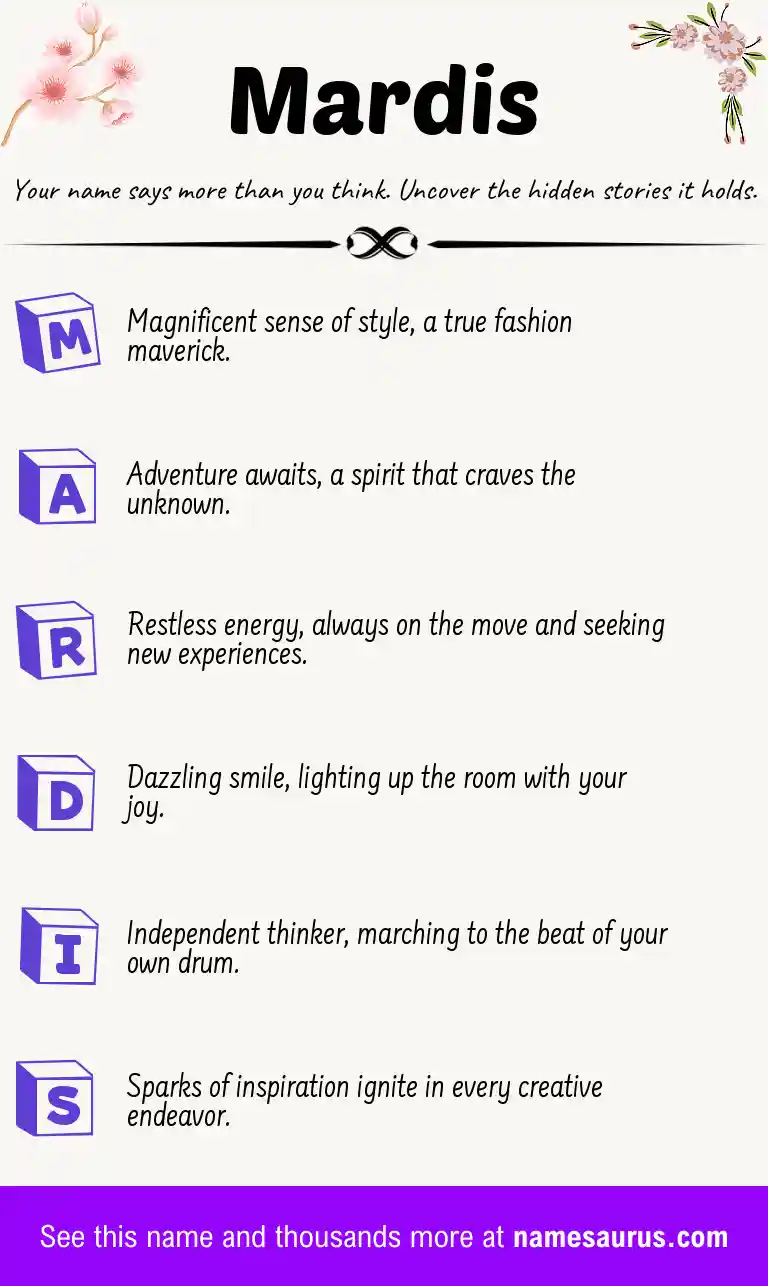 Acrostic poem about Mardis.
