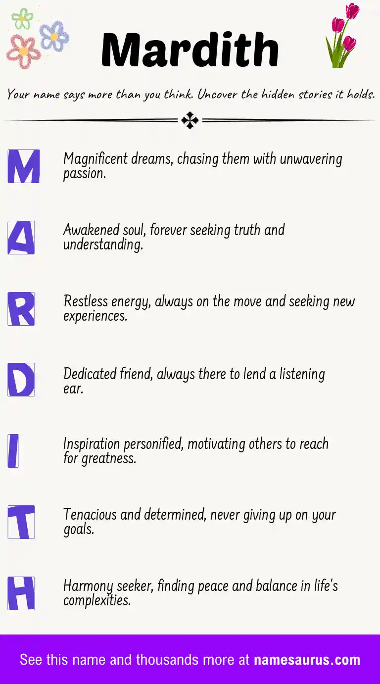 Acrostic poem about Mardith.