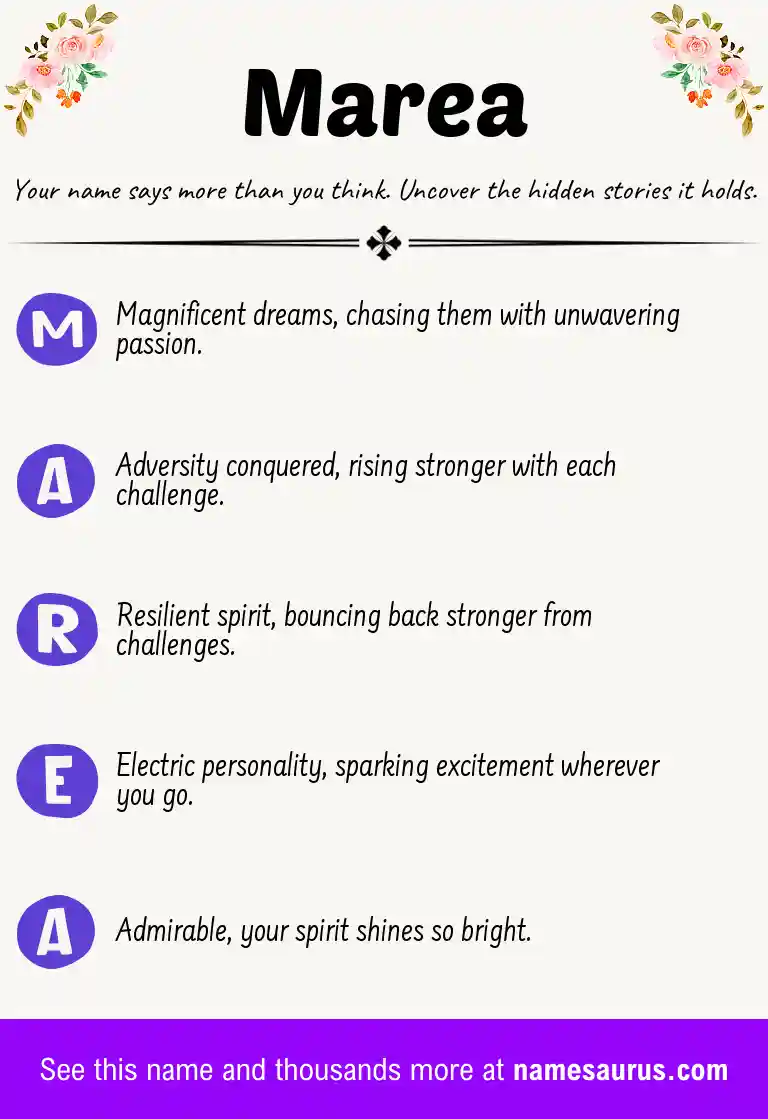 Acrostic poem about Marea.