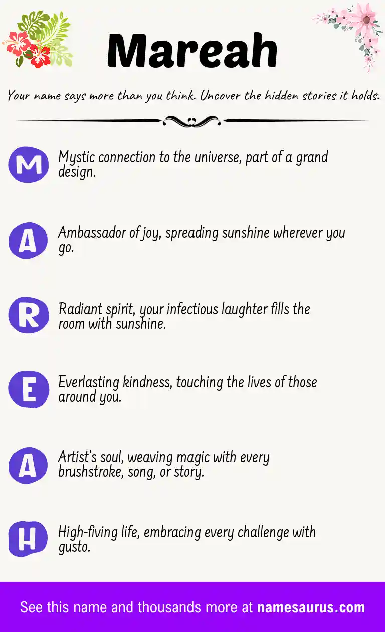 Acrostic poem about Mareah.