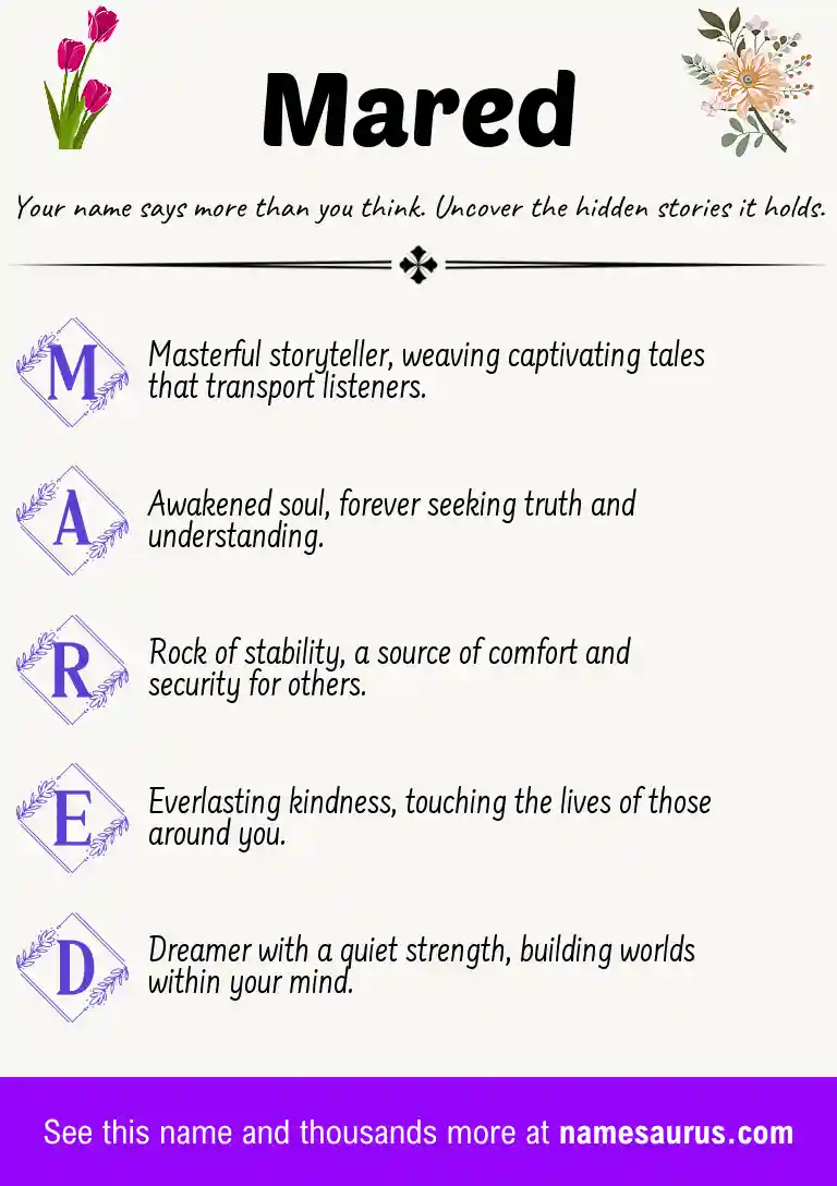 Acrostic poem about Mared.