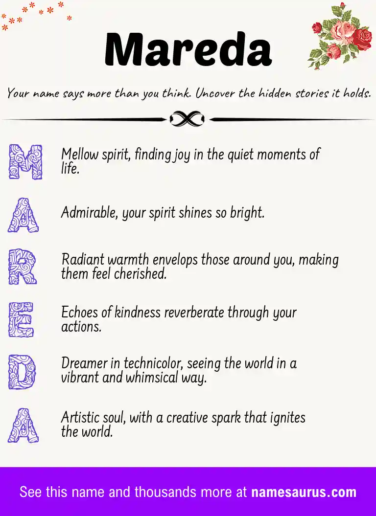 Acrostic poem about Mareda.
