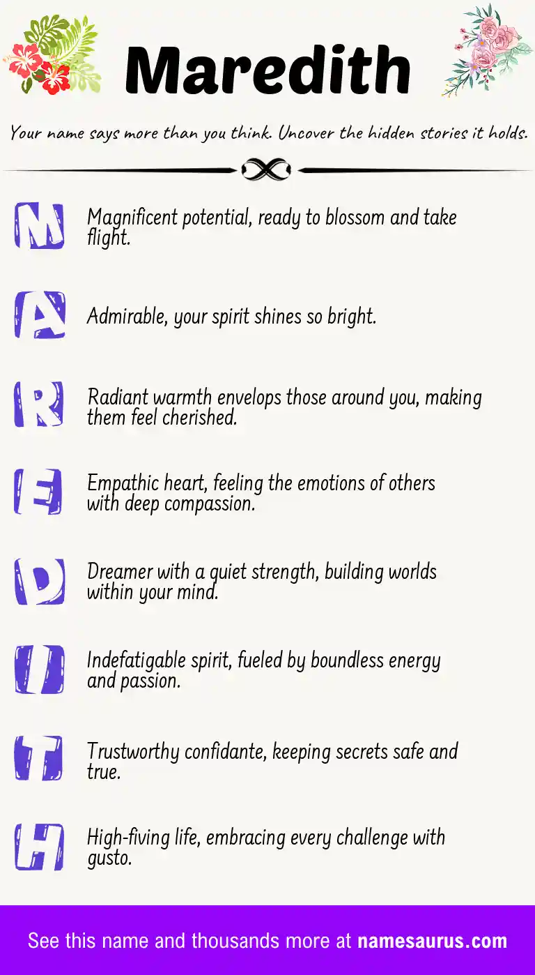 Acrostic poem about Maredith.