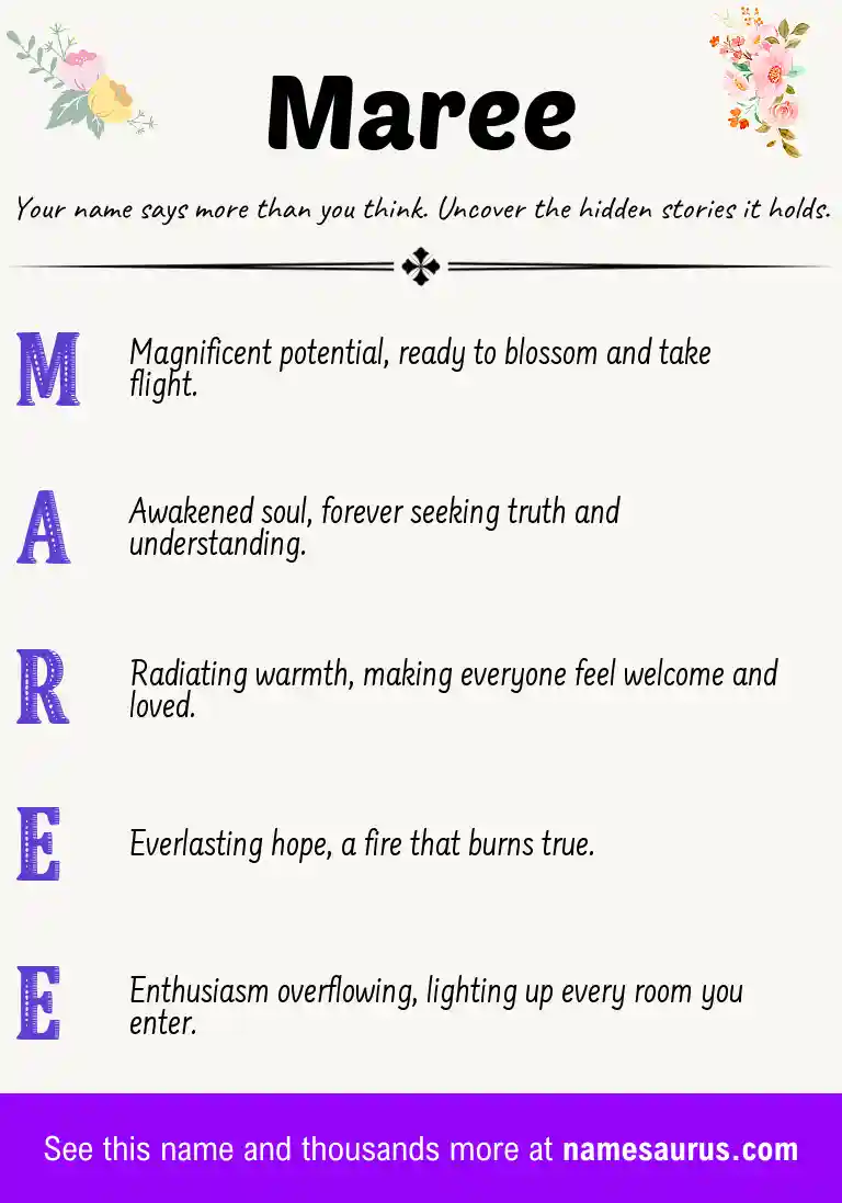 Acrostic poem about Maree.