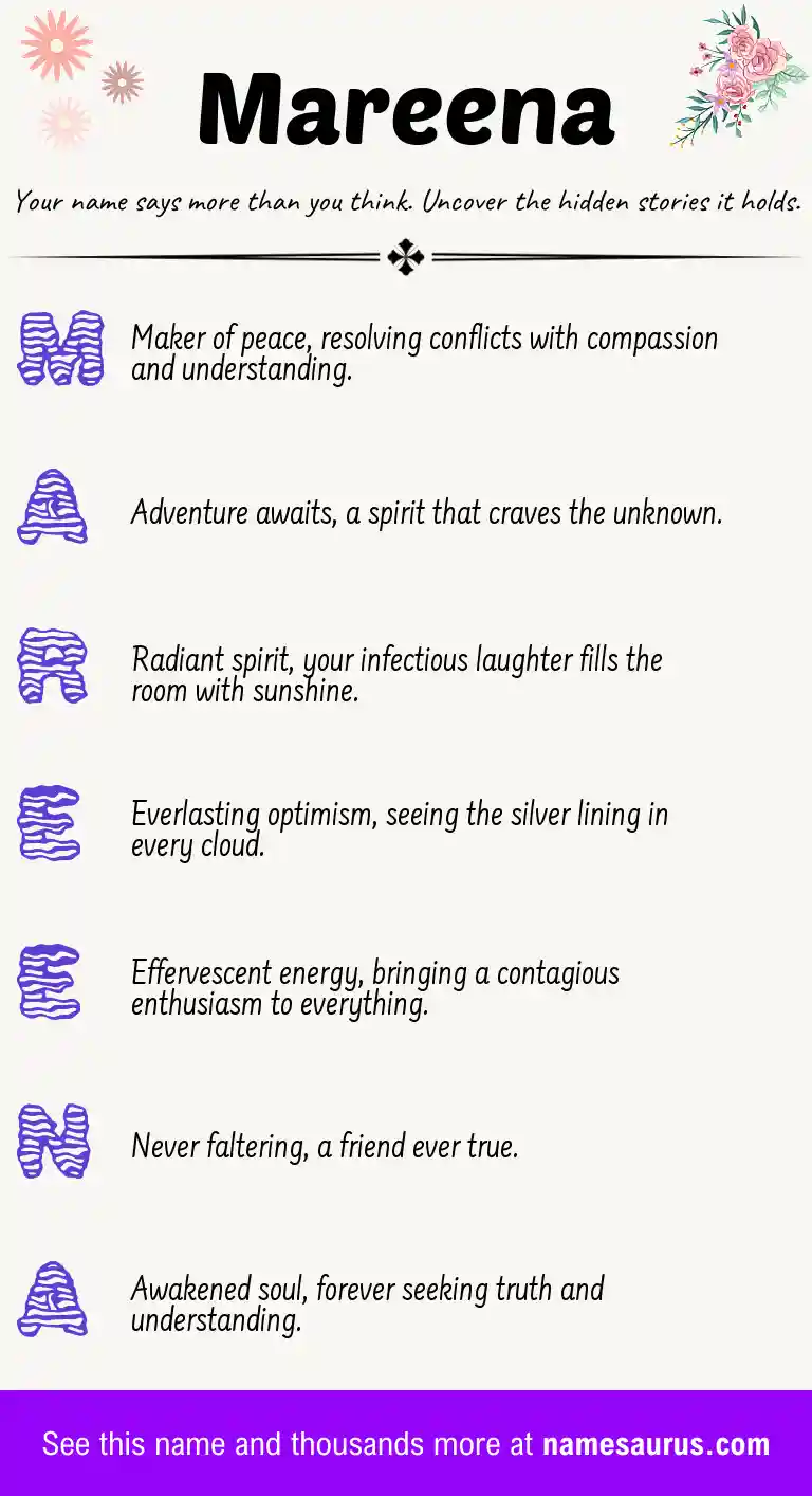 Acrostic poem about Mareena.