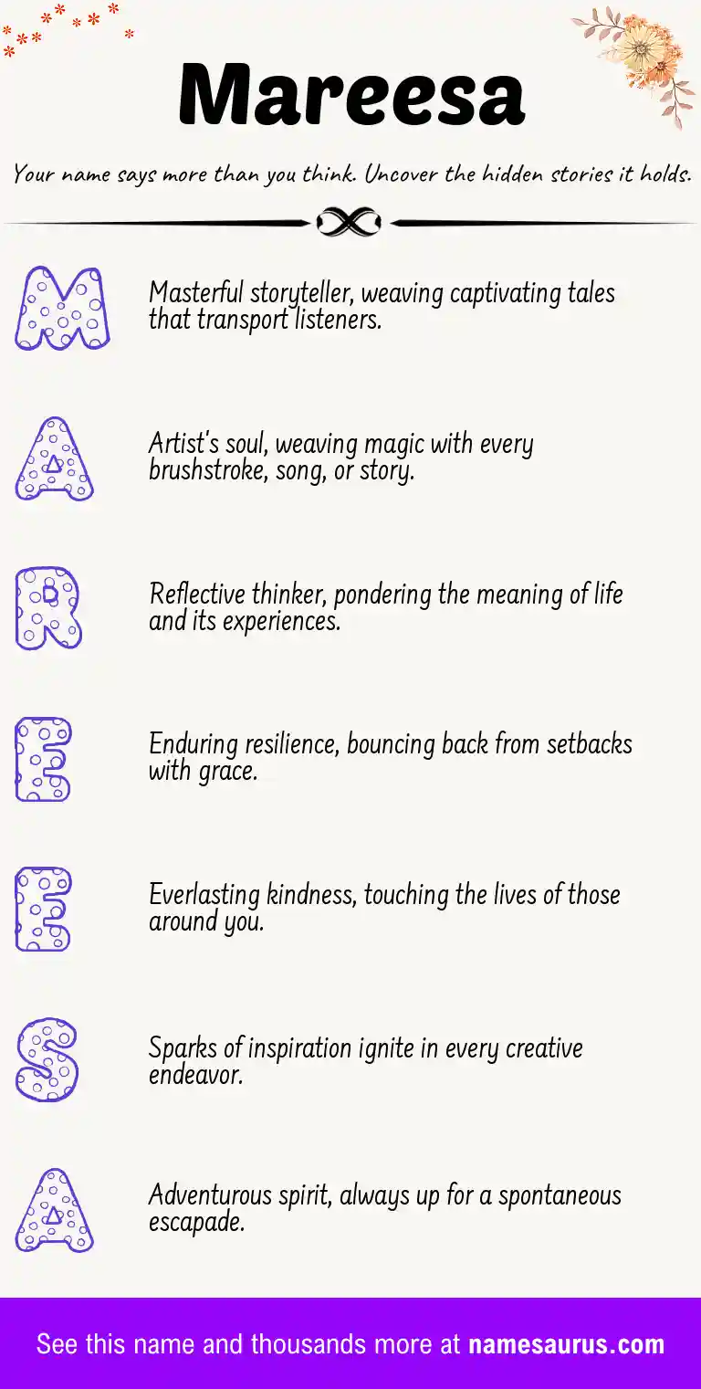 Acrostic poem about Mareesa.