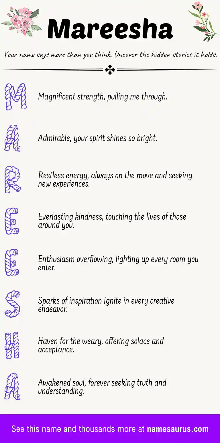 Acrostic poem about Mareesha.