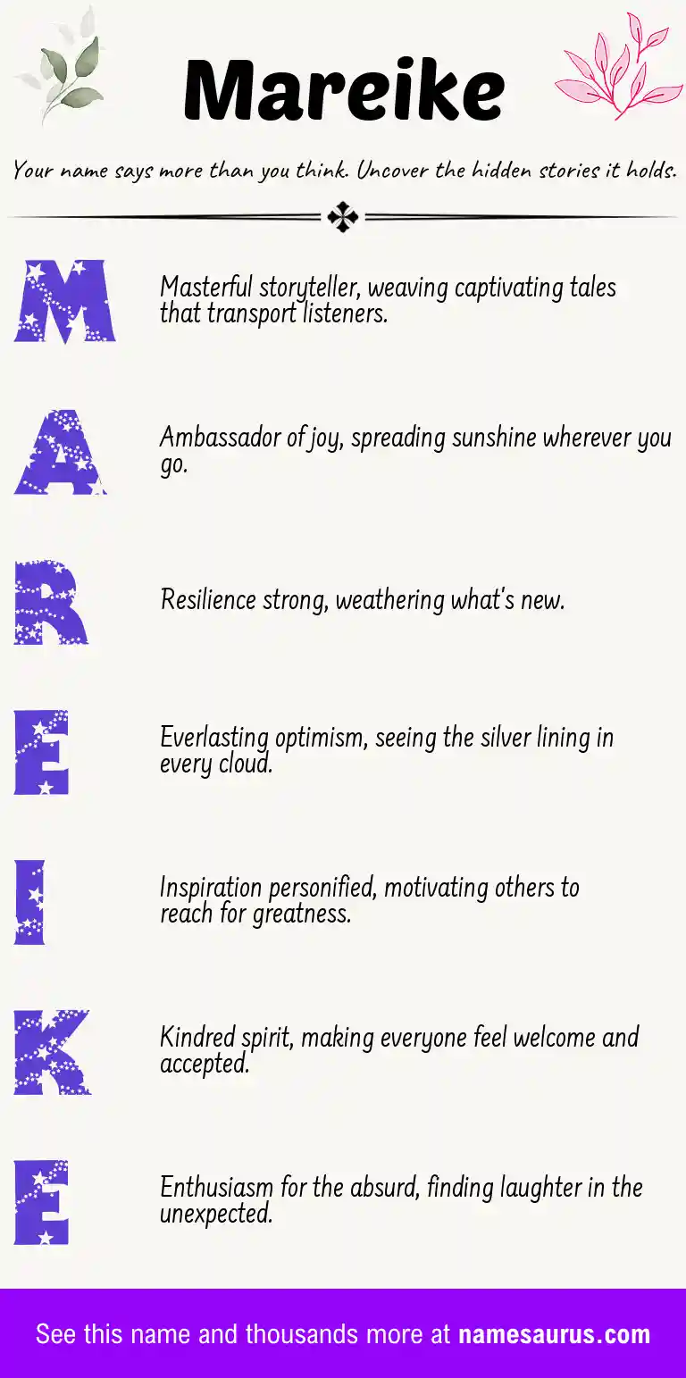 Acrostic poem about Mareike.