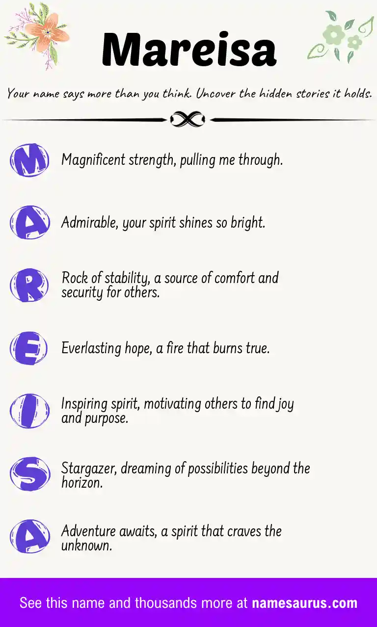 Acrostic poem about Mareisa.