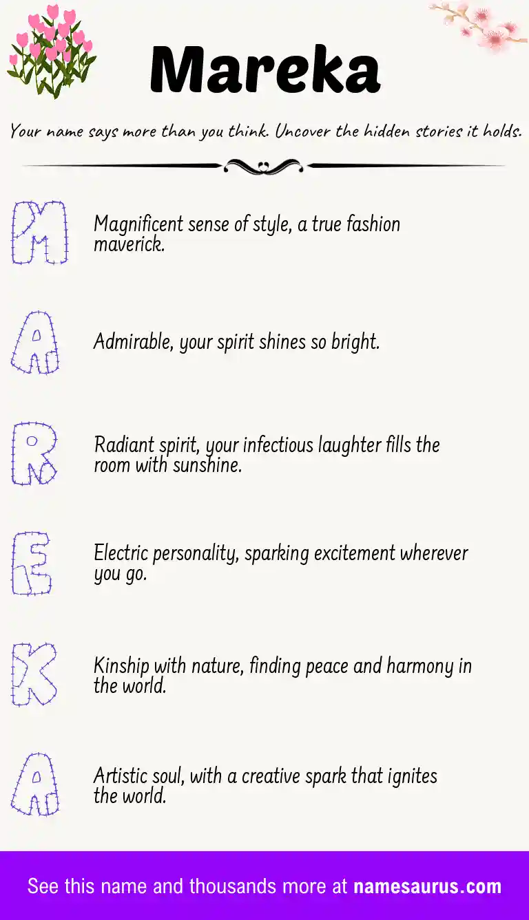 Acrostic poem about Mareka.