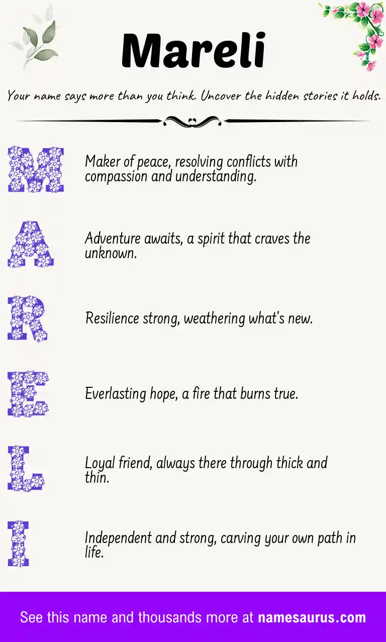 Acrostic poem about Mareli.