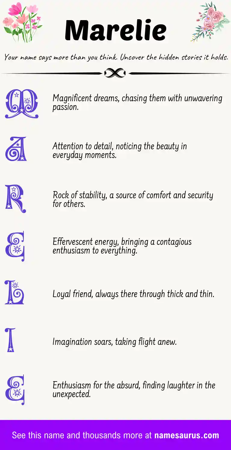 Acrostic poem about Marelie.