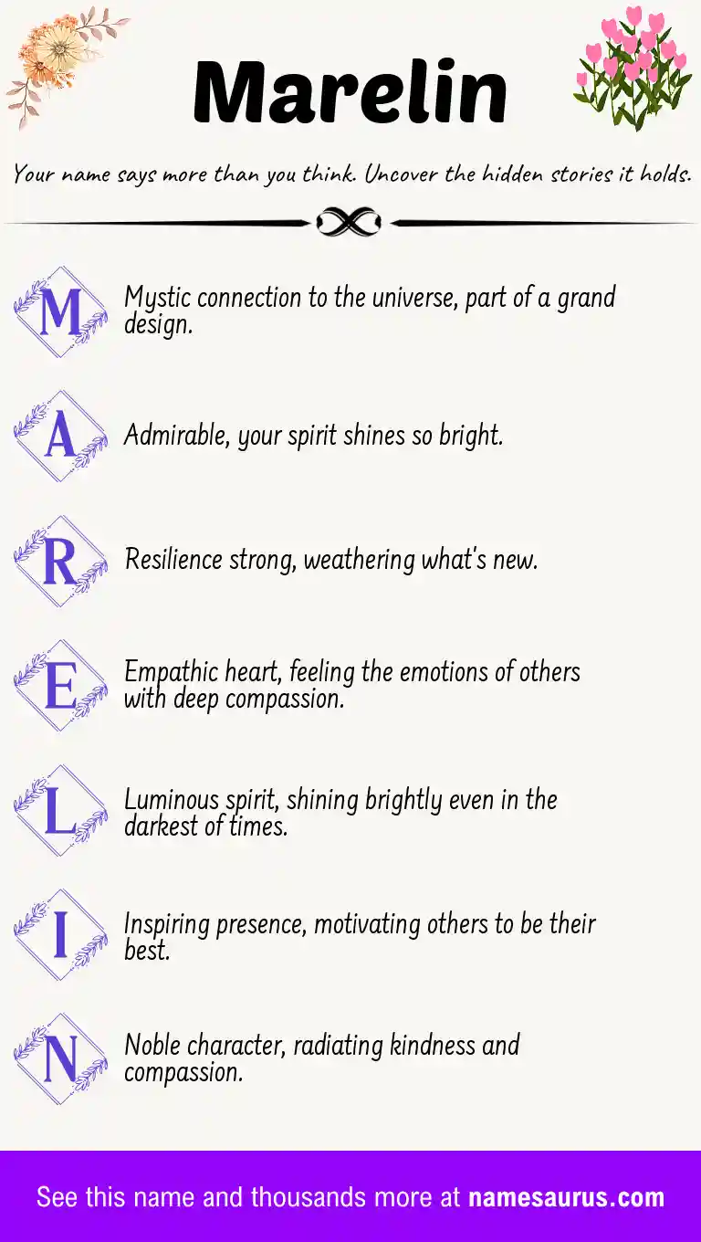 Acrostic poem about Marelin.