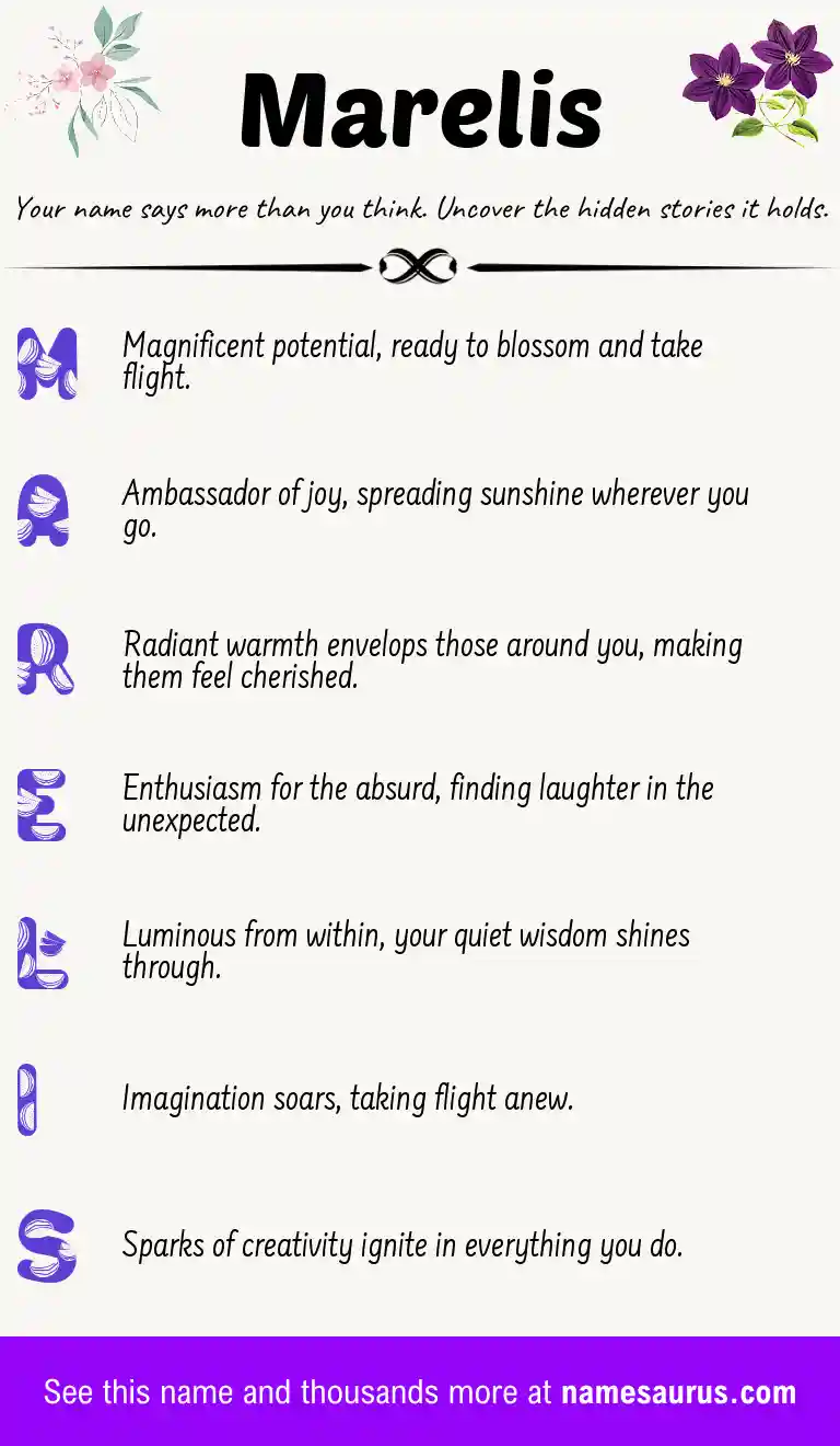 Acrostic poem about Marelis.